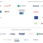 Etude Financement 2026